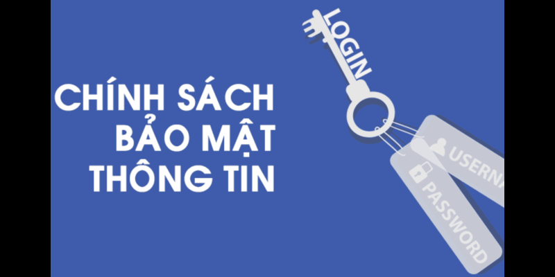 Các điều khoản quy định chính sách bảo mật Iwin68